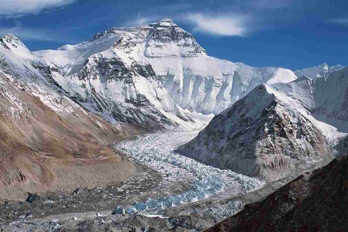 Ghiacciai ed aumento delle temperature | Una cosa “strana” accade sull’Himalaya
