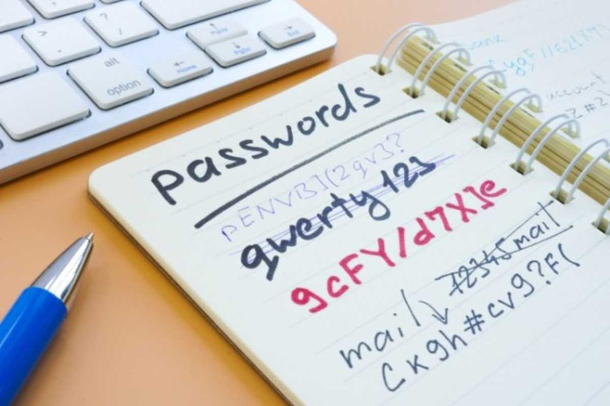 World Password Day